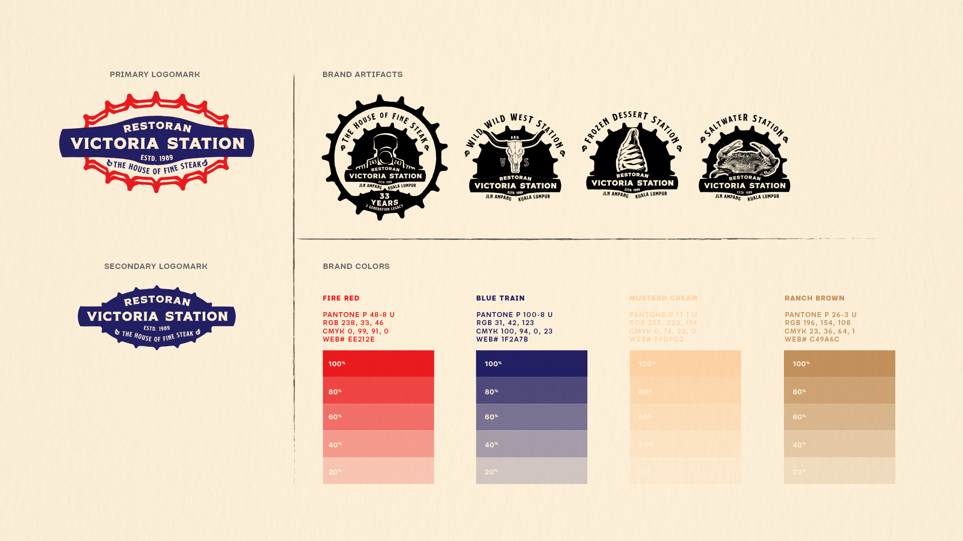 style guide for restaurant containing logo mark, brand elements and brand colors